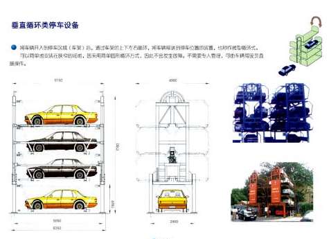 ���ڷ����W(xu��)ԭ�������wͣ܇��Ҏ(gu��)���O(sh��)Ӌ